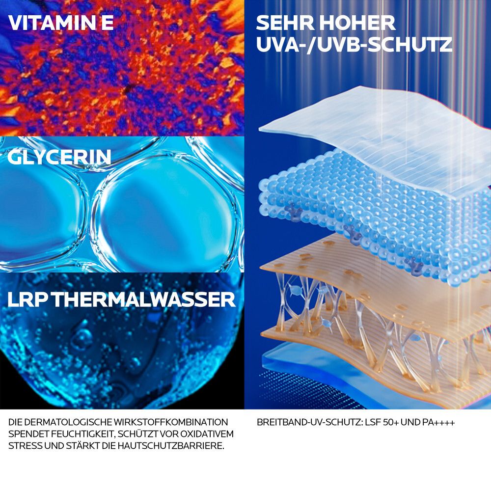 La Roche Posay Anthelios: Vitamine E, Glycerine, Thermaal Water. Hoge UVA/UVB-bescherming.