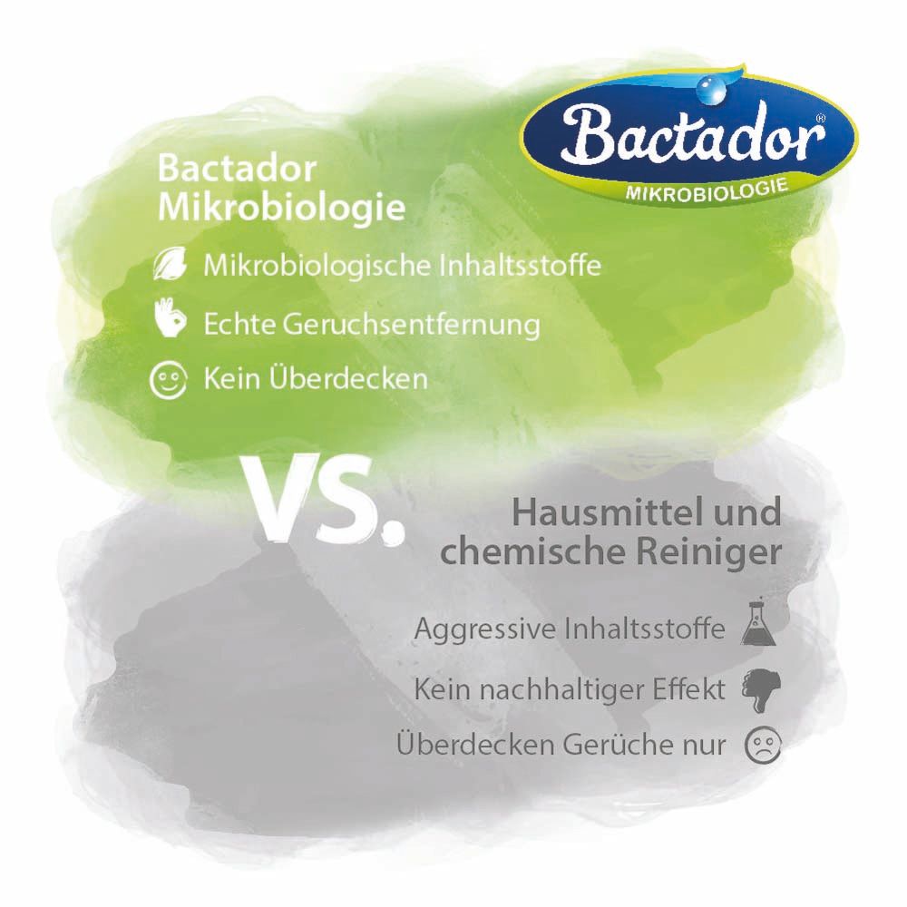 Bactador® Geur- en vlekverwijderaar