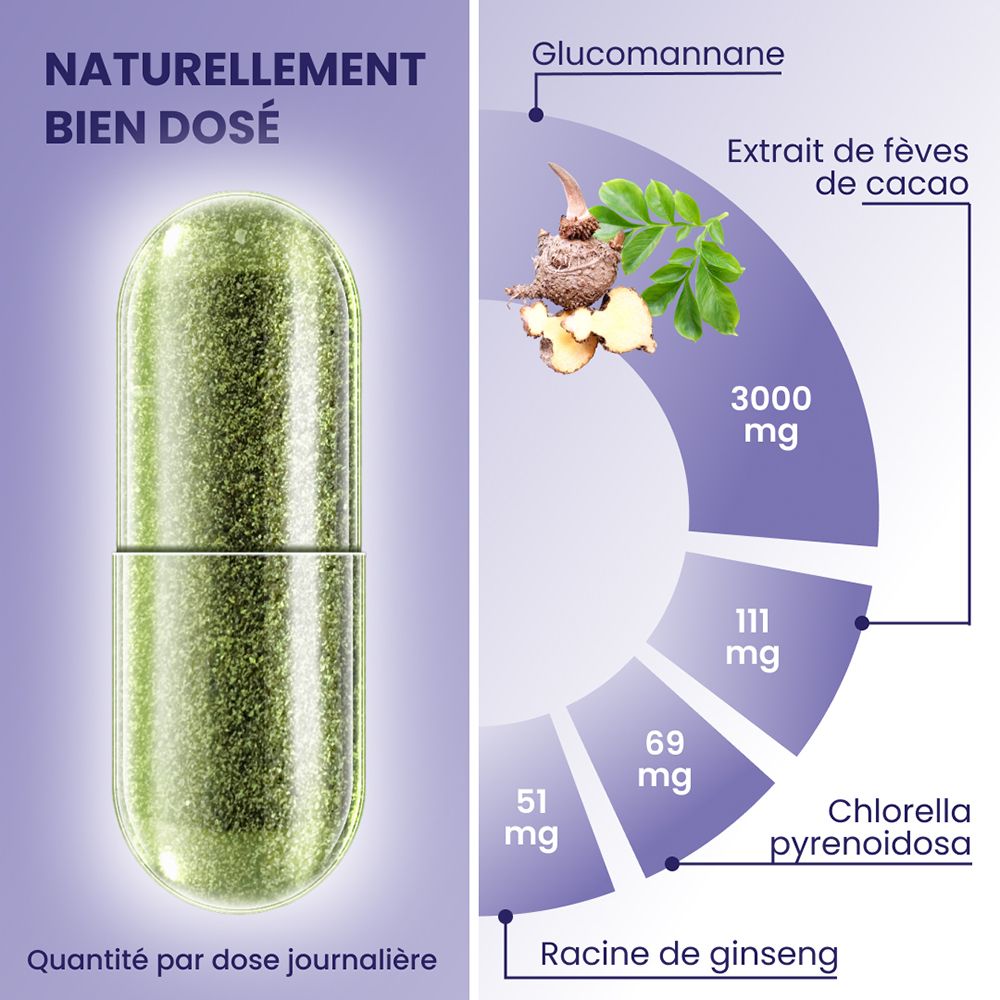 Flacon de 60 gélules, 40g. "plantoCAPS EA" et "Endlich Abnehmen" sont visibles sur l'étiquette.