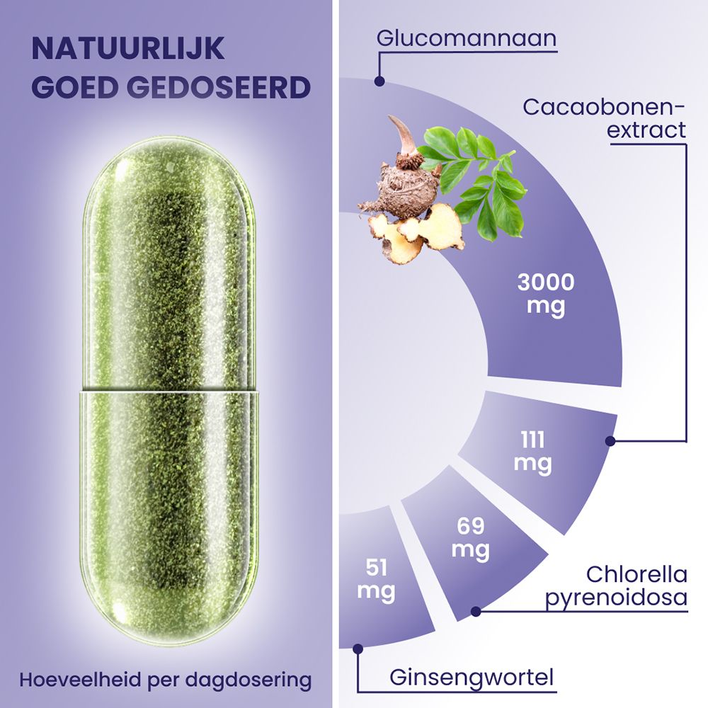 Fles met 60 capsules, 40g. "plantoCAPS EA" en "Endlich Abnehmen" zijn zichtbaar op het etiket.
