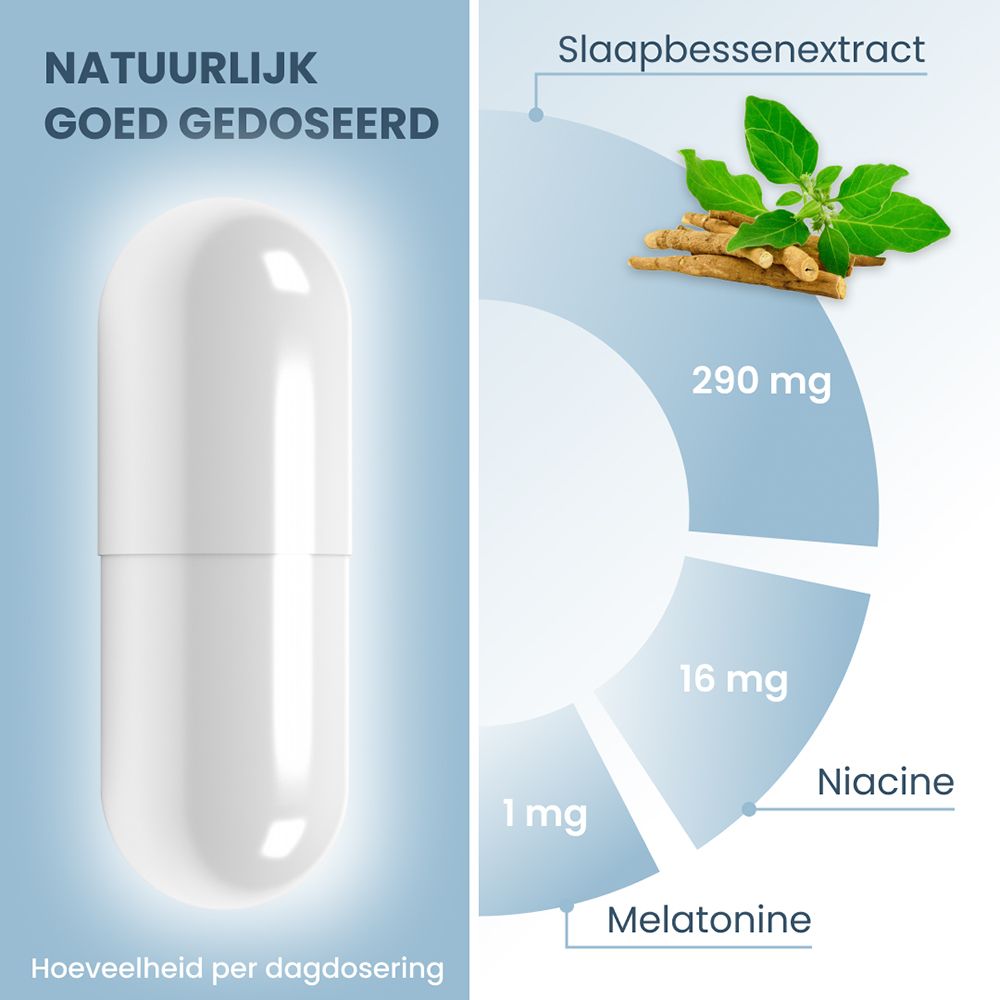 PlantoCaps NIOSAN verpakking, zijaanzicht met gedetailleerde productomschrijving.