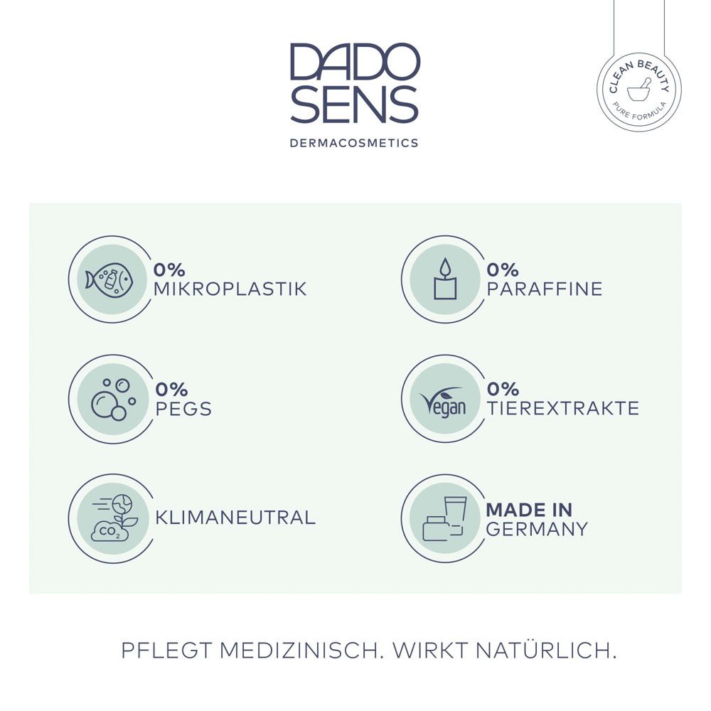 Graphique avec logos. 0% microplastique, paraffine, PEG, extraits animaux. Neutre en carbone. Fabriqué en Allemagne.