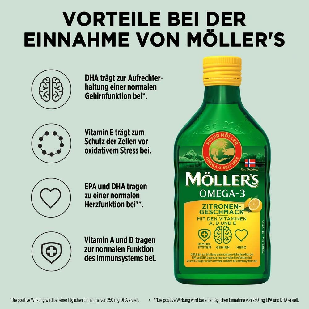 Bouteille Möller's Omega-3 Citron. Avantages de la prise. Symboles pour le cerveau, le cœur, le système immunitaire. Avec vitamines.