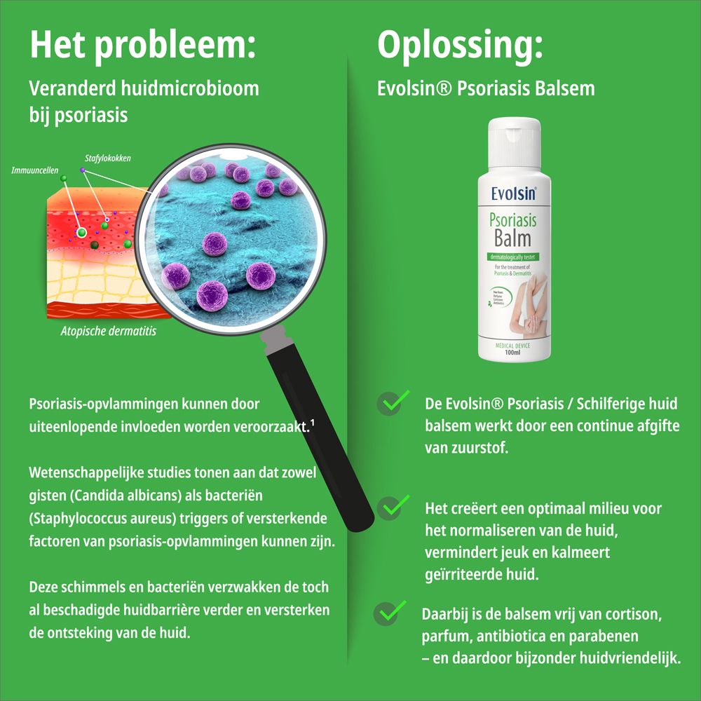 Fles Evolsin Psoriasis Balsem, achterkant met toepassingsinformatie.