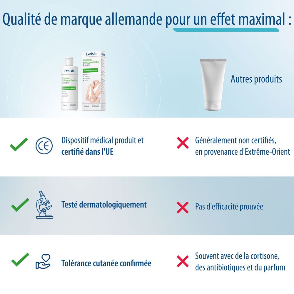 Baume Evolsin Psoriasis : sans cortisone, parfum, parabènes, antibiotiques.