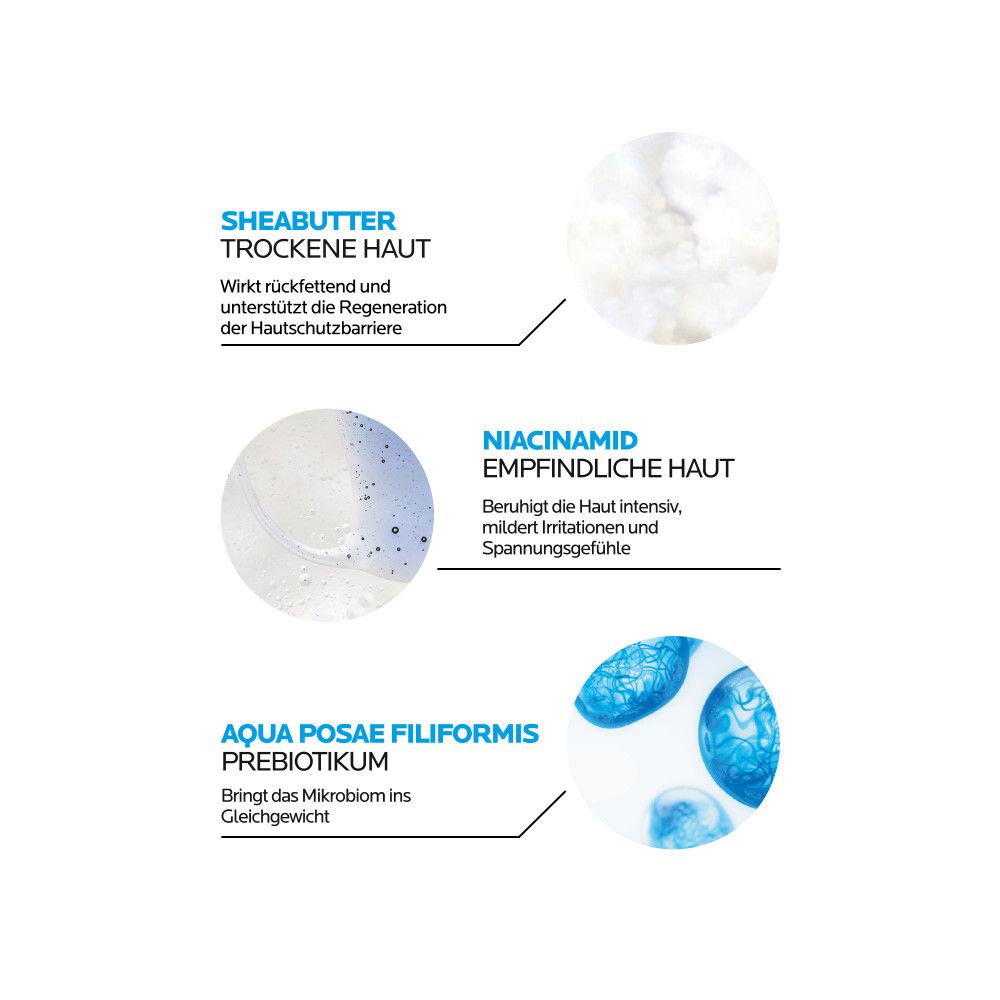 Ingrédients La Roche Posay Lipikar AP+: Karité, Niacinamide, Aqua Posae Filiformis.