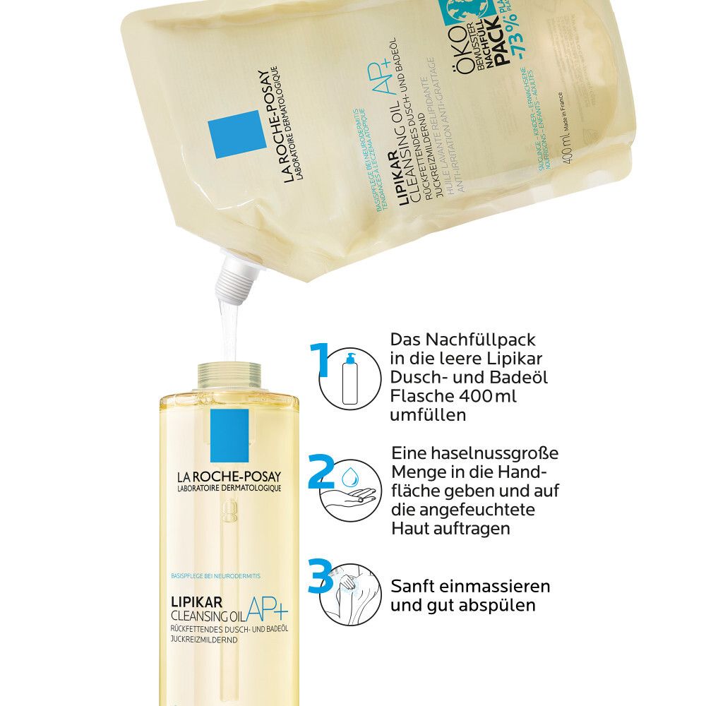 Utilisation La Roche Posay Lipikar AP+: Remplir la recharge dans la bouteille vide, appliquer, rincer.