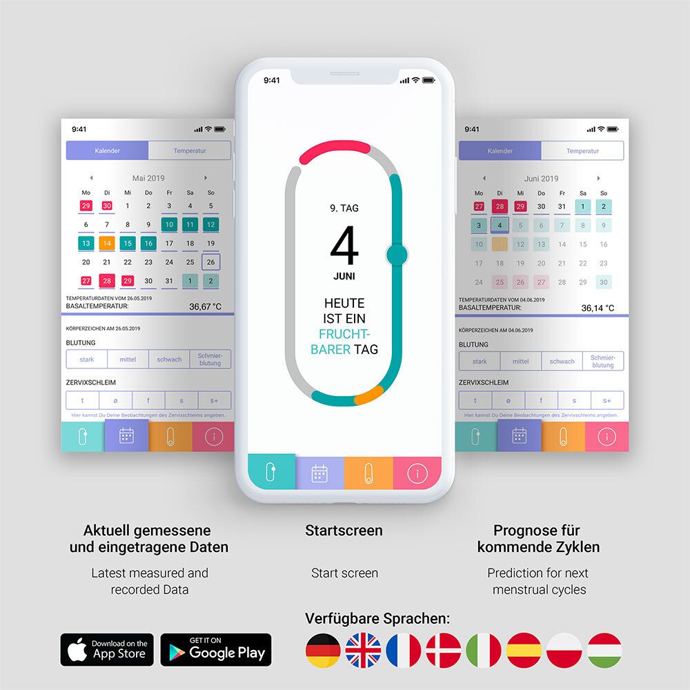 Smartphone schermen met cyclusgegevens. Talen: Duits, Engels, Deens, Italiaans, Spaans, Hongaars.
