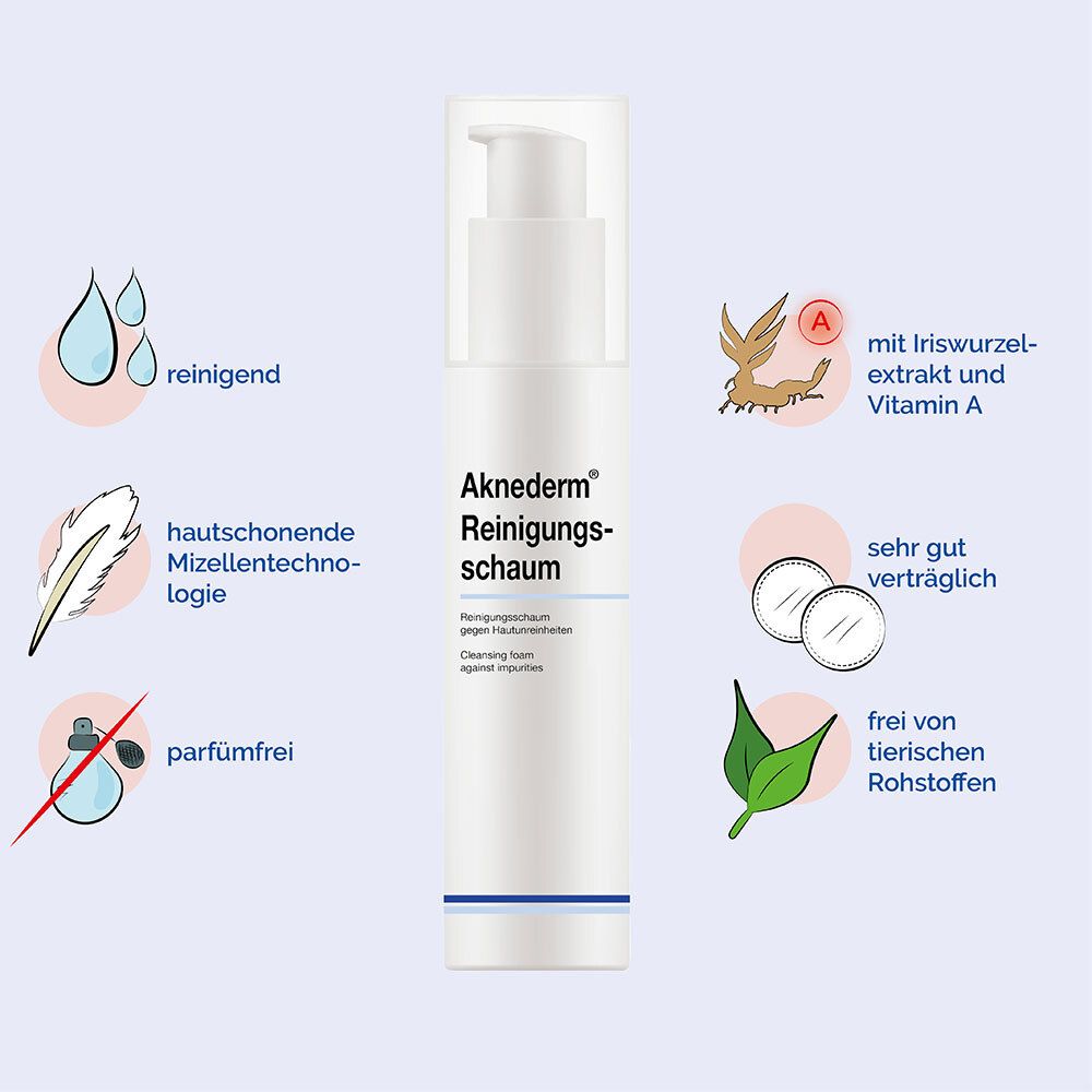 Witte fles Aknederm Reinigungsschaum. Illustraties: druppels, veer, parfum, iriswortel, tabletten, blad. Tekst: Reinigend.