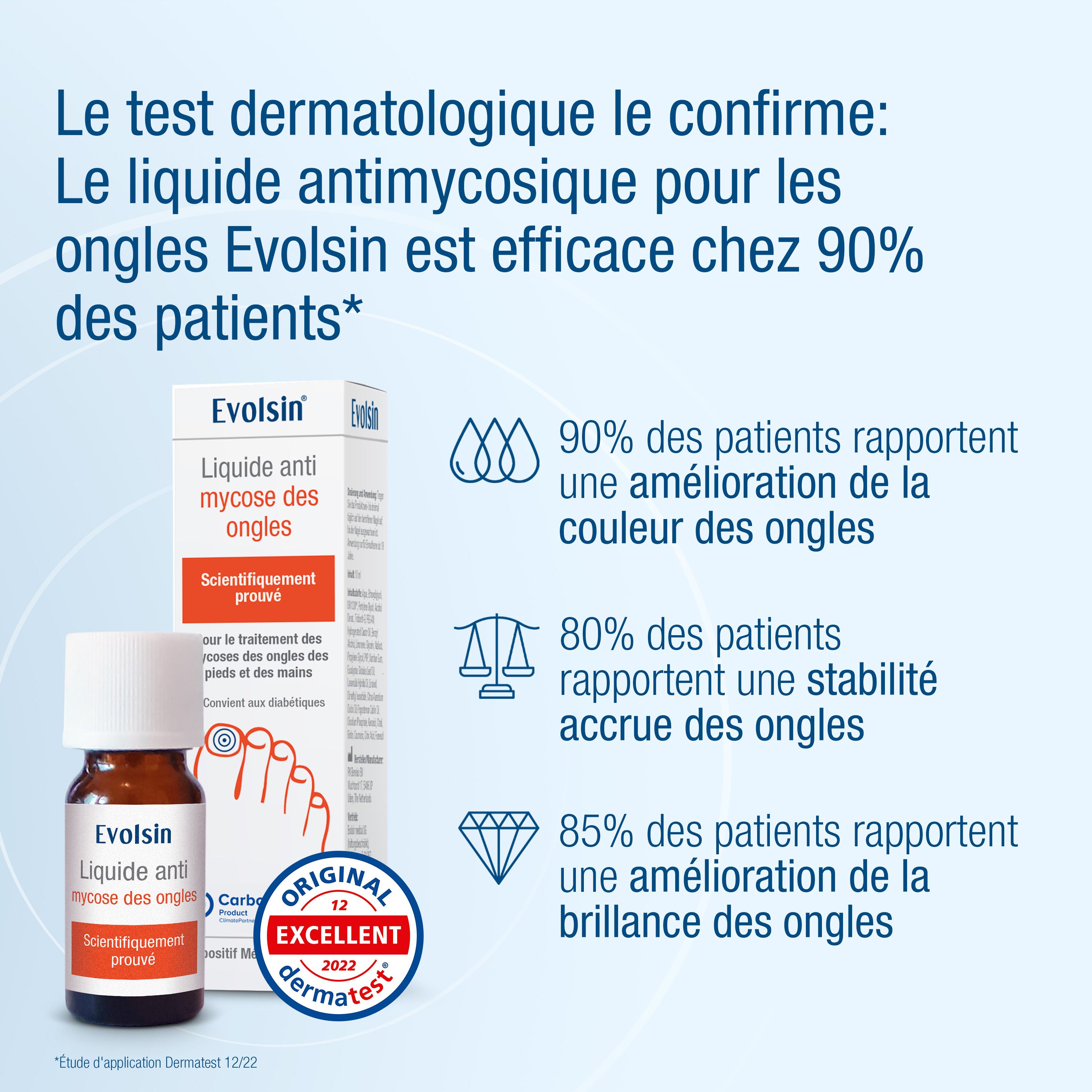 Infographie : Effets d'Evolsin, Liquide anti mycose des ongles. 90% amélioration.