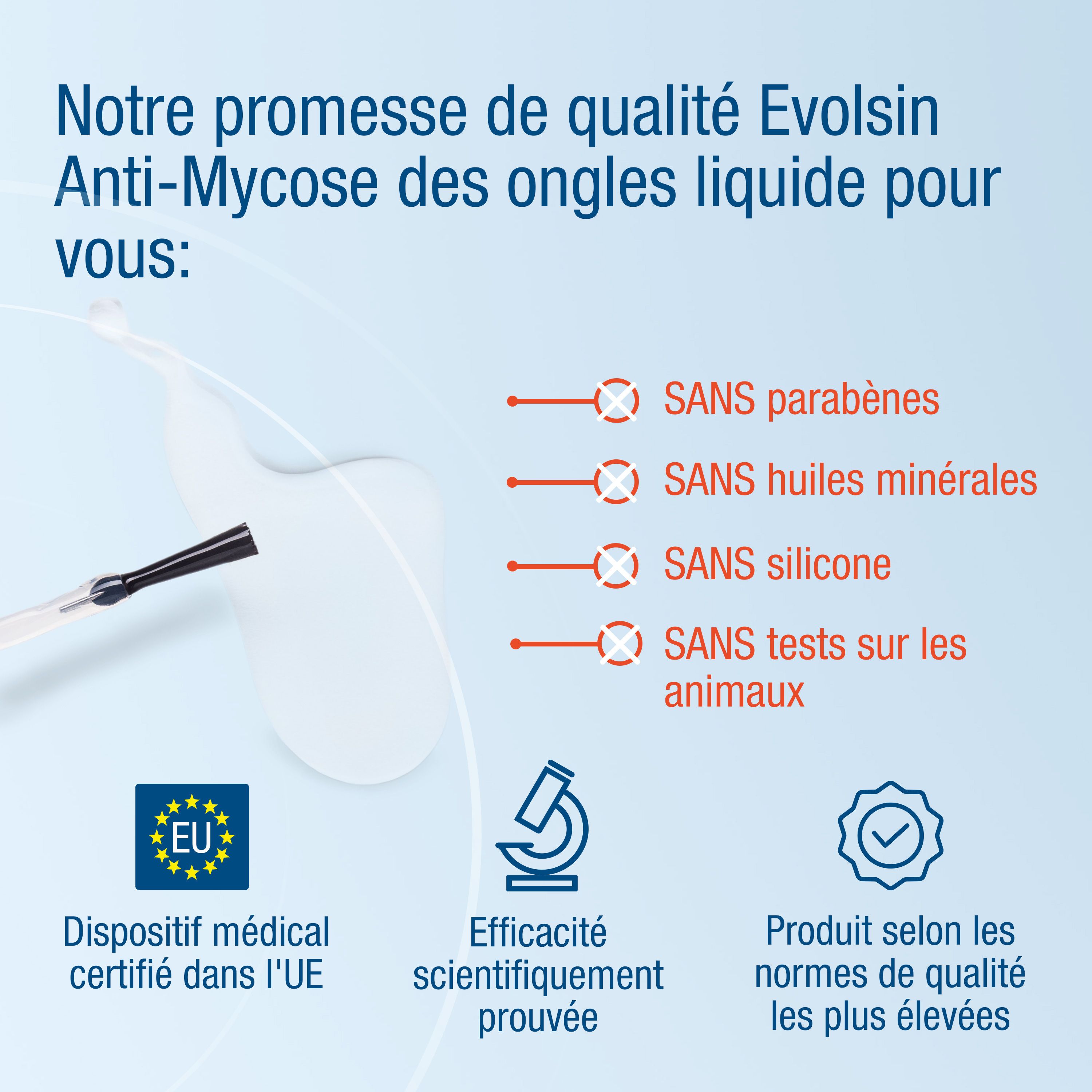 Infographie : Application Evolsin, Liquide anti mycose des ongles. Appliquer 2x/jour.