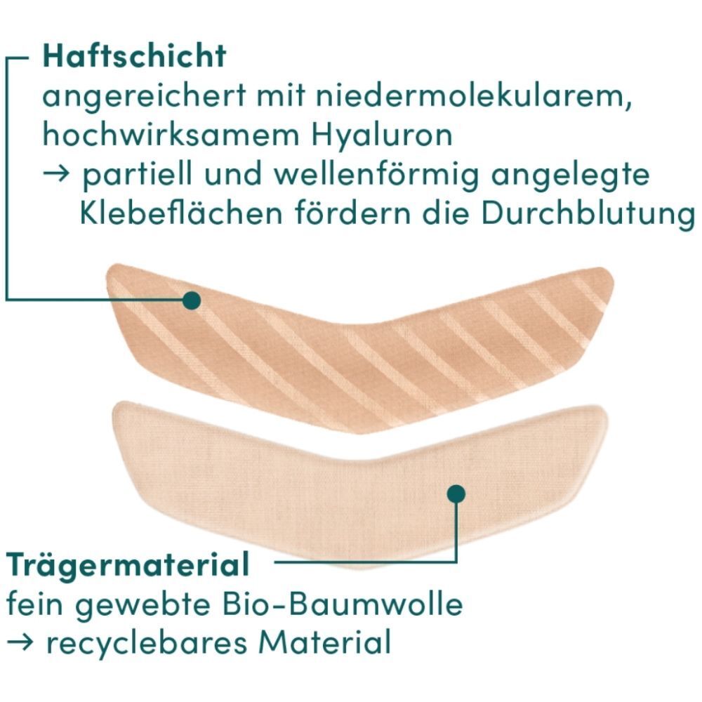 Twee mondpatches in detail. Boven: hechtlaag. Onder: dragermateriaal van biologisch katoen.