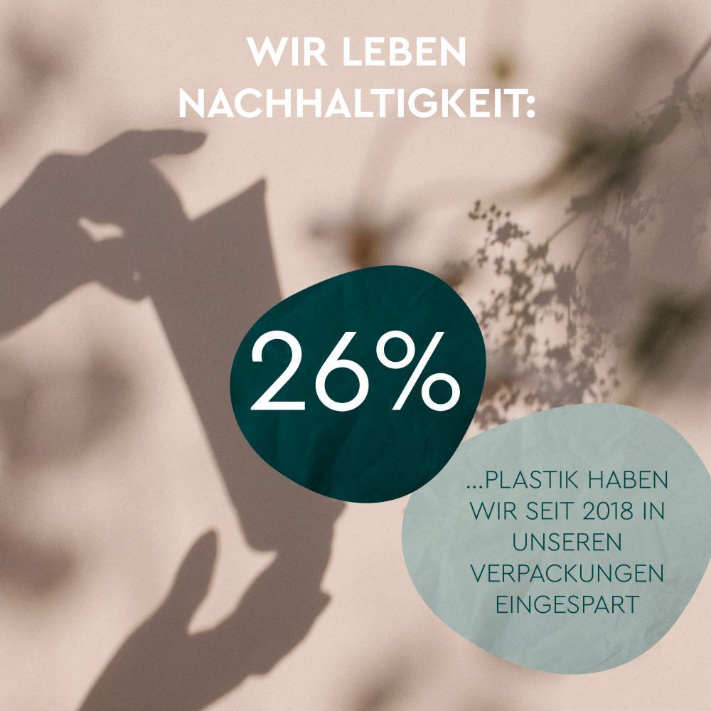 Tekst: Wij leven duurzaamheid. 26% plastic bespaard sinds 2018. Silhouet van een hand met een tube.