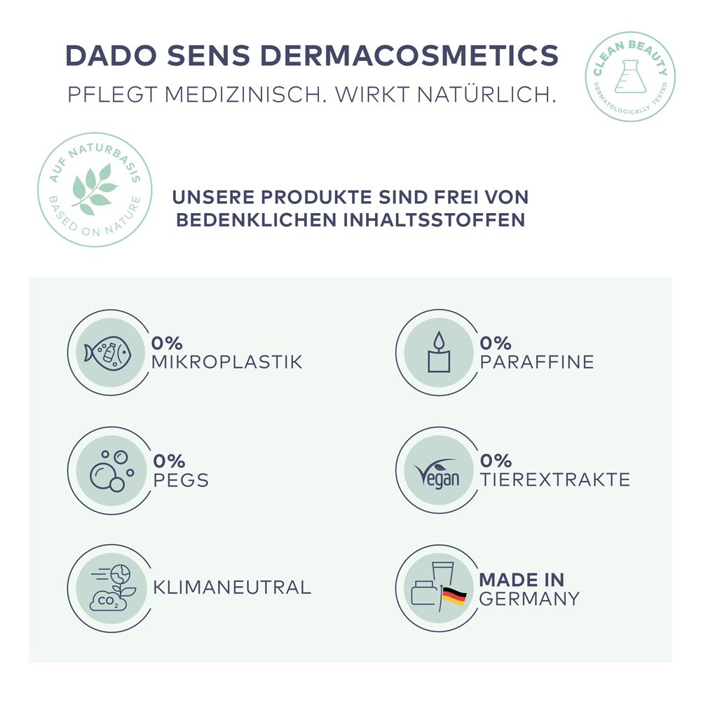 Infographie avec symboles et textes : À base naturelle, 0% microplastiques, 0% paraffines, 0% PEGs, Vegan, 0% extraits animaux, neutre en carbone, Fabriqué en Allemagne.