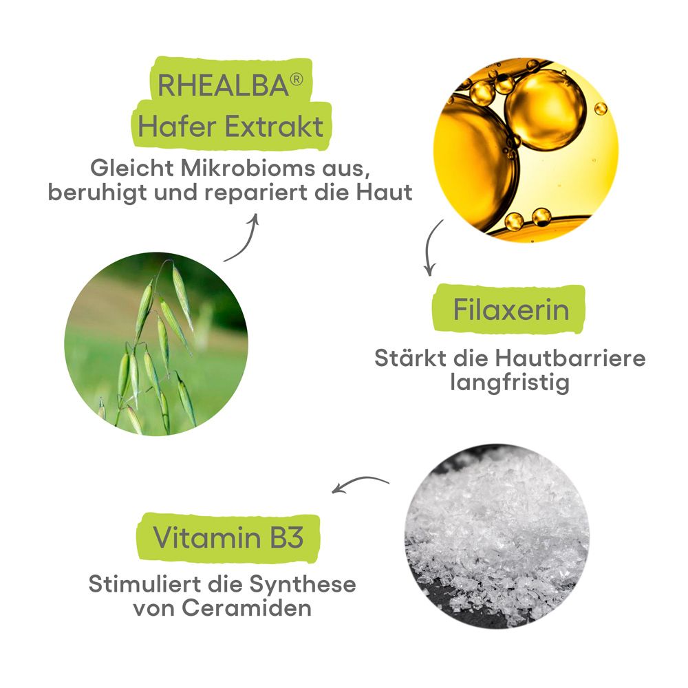 Trois produits: huile de douche, lait émollient, spray rafraîchissant. A-DERMA. Nettoyer, nourrir et apaiser, calmer.