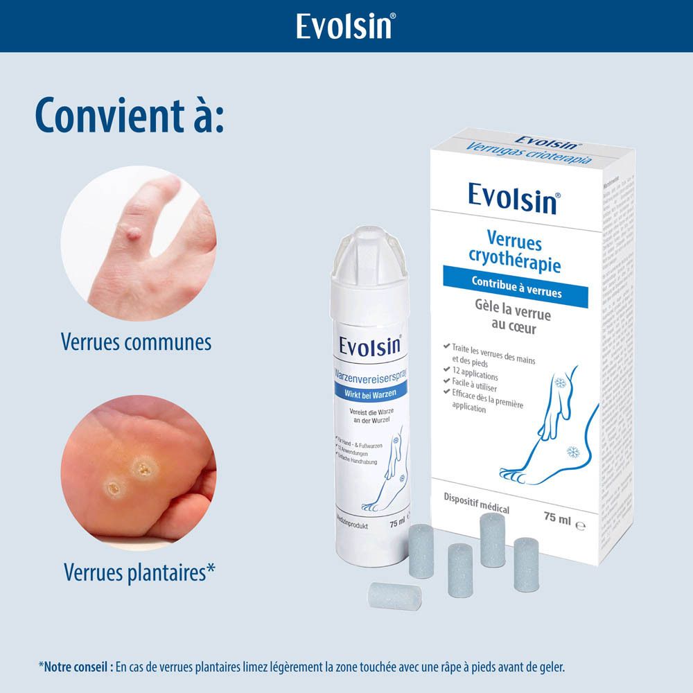 Étapes d'utilisation. 1. Insérer. 2. Imbiber. 3. Appliquer. Illustrations.