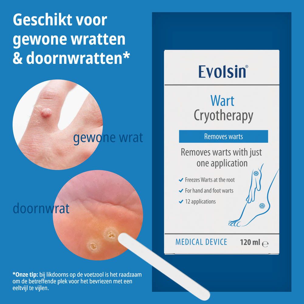 Gebruiksaanwijzing. 1. Inbrengen. 2. Doordrenken. 3. Aanbrengen. Illustraties.