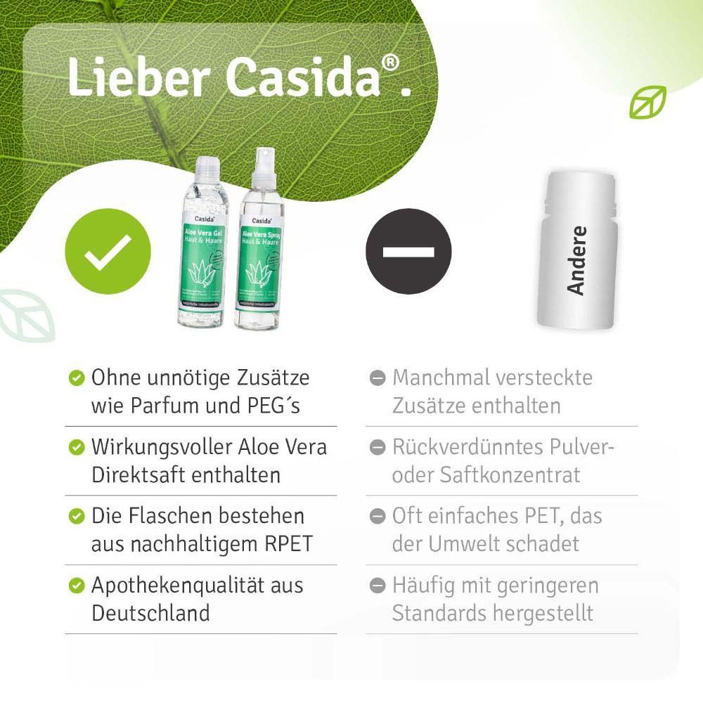 Casida Aloe Vera: Zonder onnodige toevoegingen, effectief direct aloë vera sap, apotheekkwaliteit uit Duitsland.
