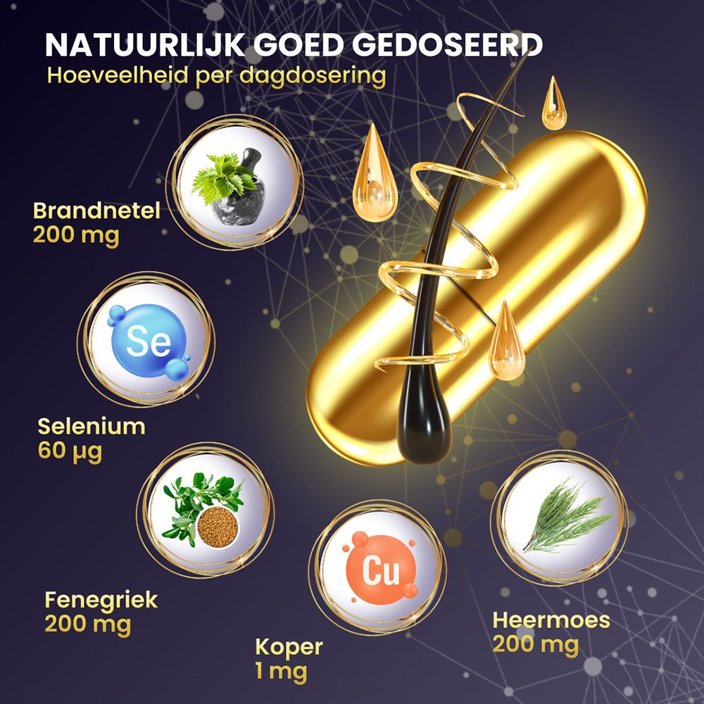 PlantoCaps Cosawell verpakking met haarconcept.