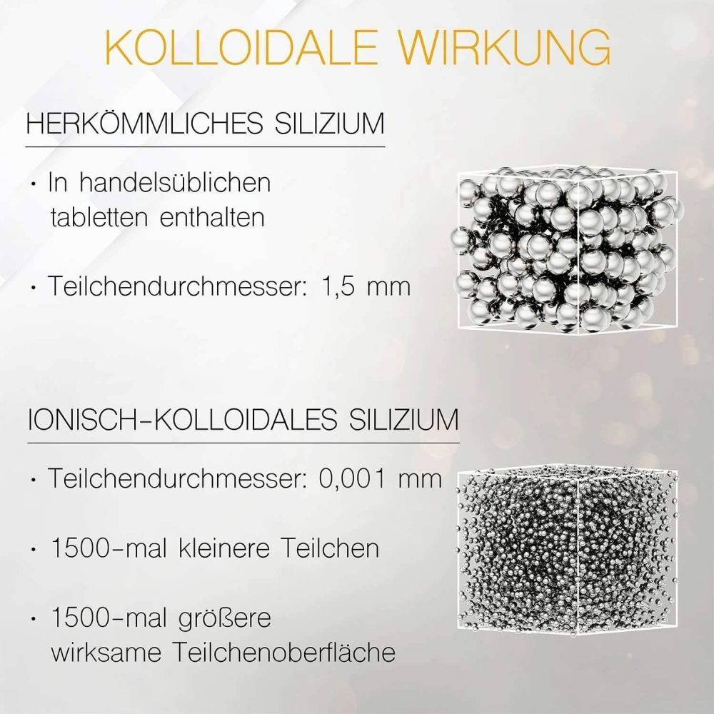Comparaison du silicium. Gauche : Silicium conventionnel. Droite : Silicium ionique-colloïdal. Tailles des particules illustrées.