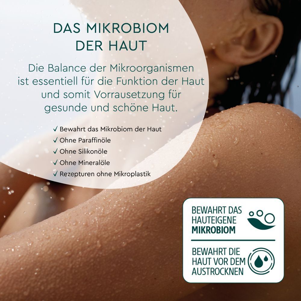 Informatie over het huidmicrobioom. Tekst en symbolen. Logo: Behoudt het huideigen microbioom.