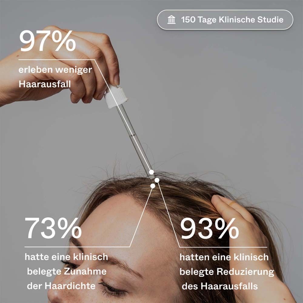 Vrouw met pipet op hoofd. Tekst: 97% minder haaruitval, 73% meer haardichtheid, 93% minder uitval.