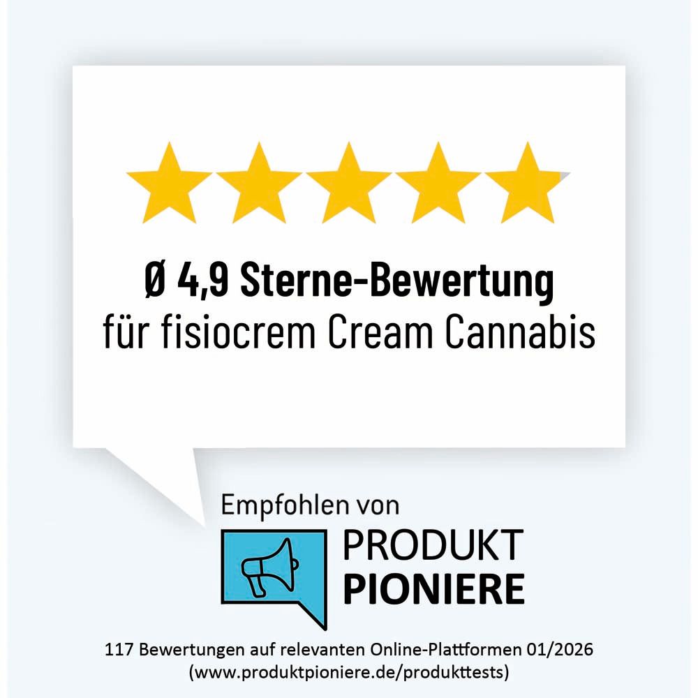 Fisiocrem Cream Cannabis recommandé par Konsumgöttinnen.