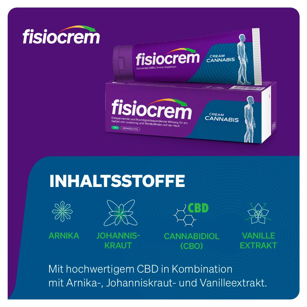 Fisiocrem Cannabis Crème: ingrediënten met CBD, Arnica, Sint-janskruid.