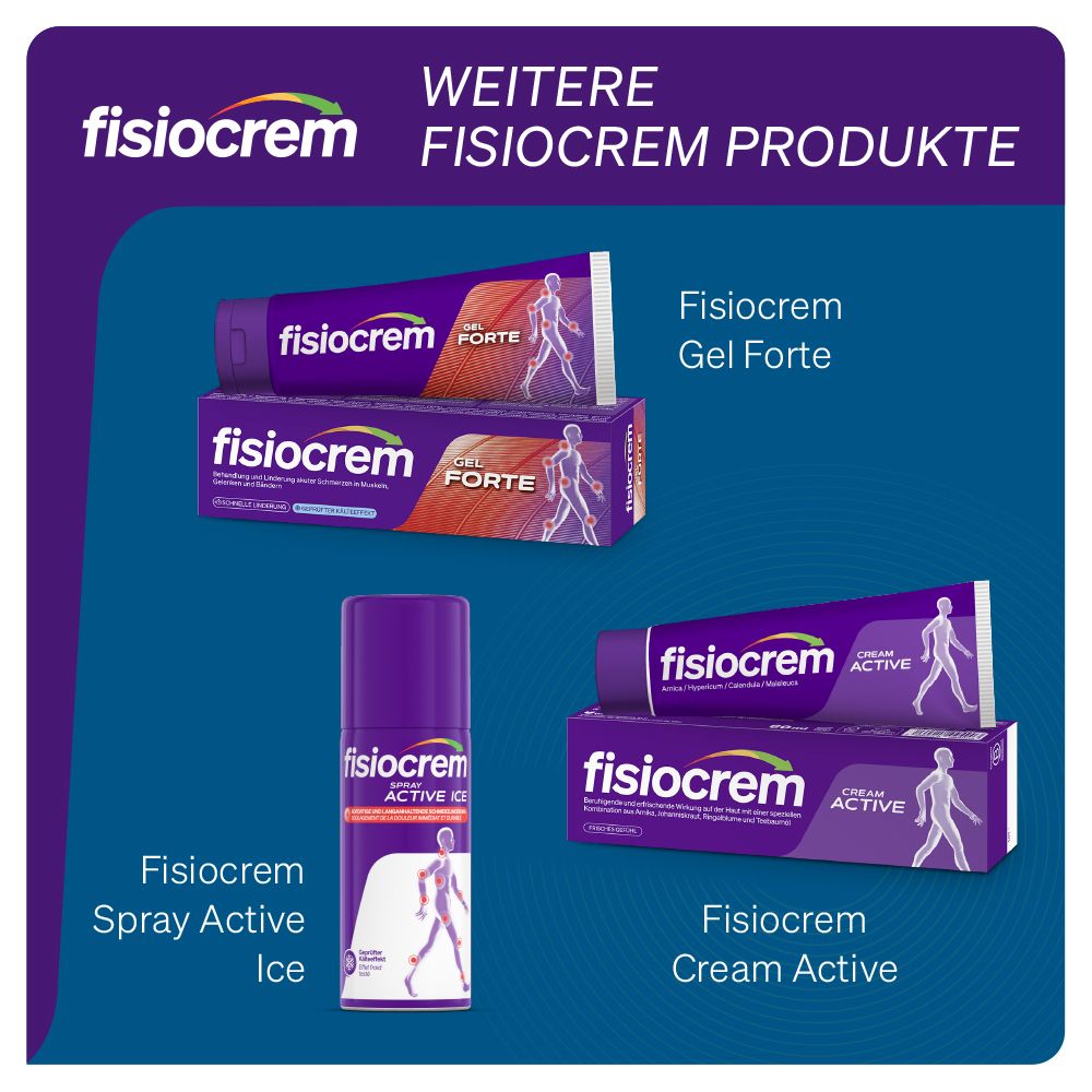 Andere Fisiocrem producten: Gel Forte, Spray Active Ice, Cream Active.