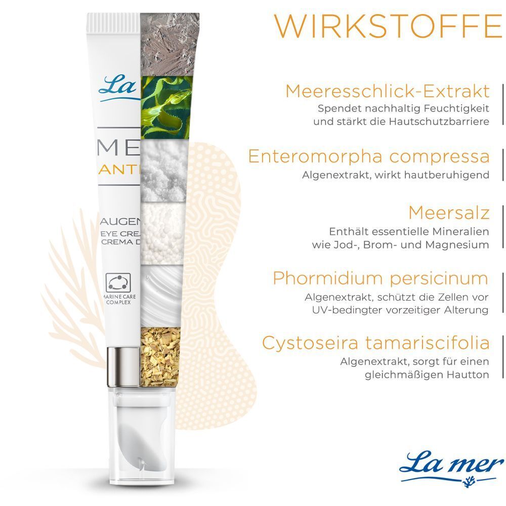 Grafiek met ingrediënten van La mer® Med+ Anti-Age Augencreme. Modderextract, Enteromorpha compressa, zeezout, Phormidium persicinum, Cystoseira tamariscifolia.