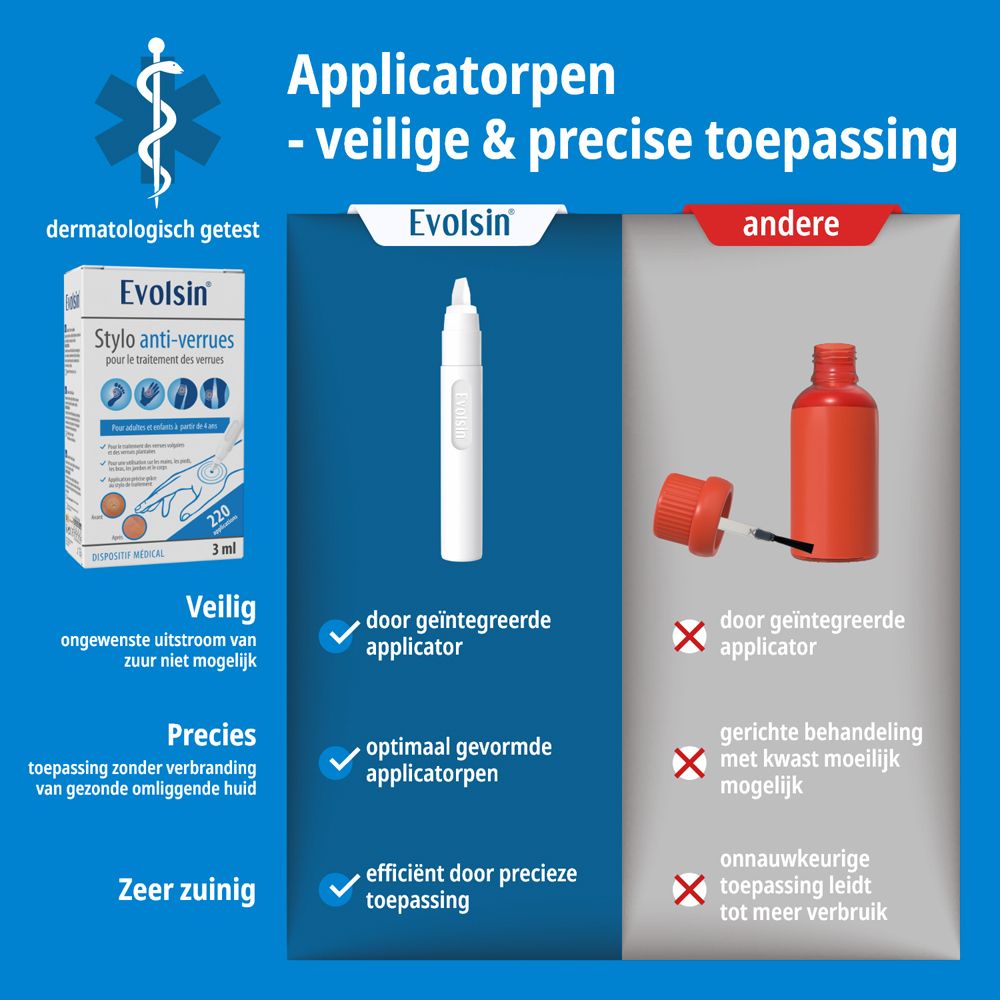 Zijaanzicht van de Evolsin Anti-wrattenstift verpakking met bewaarinstructies en QR-code.