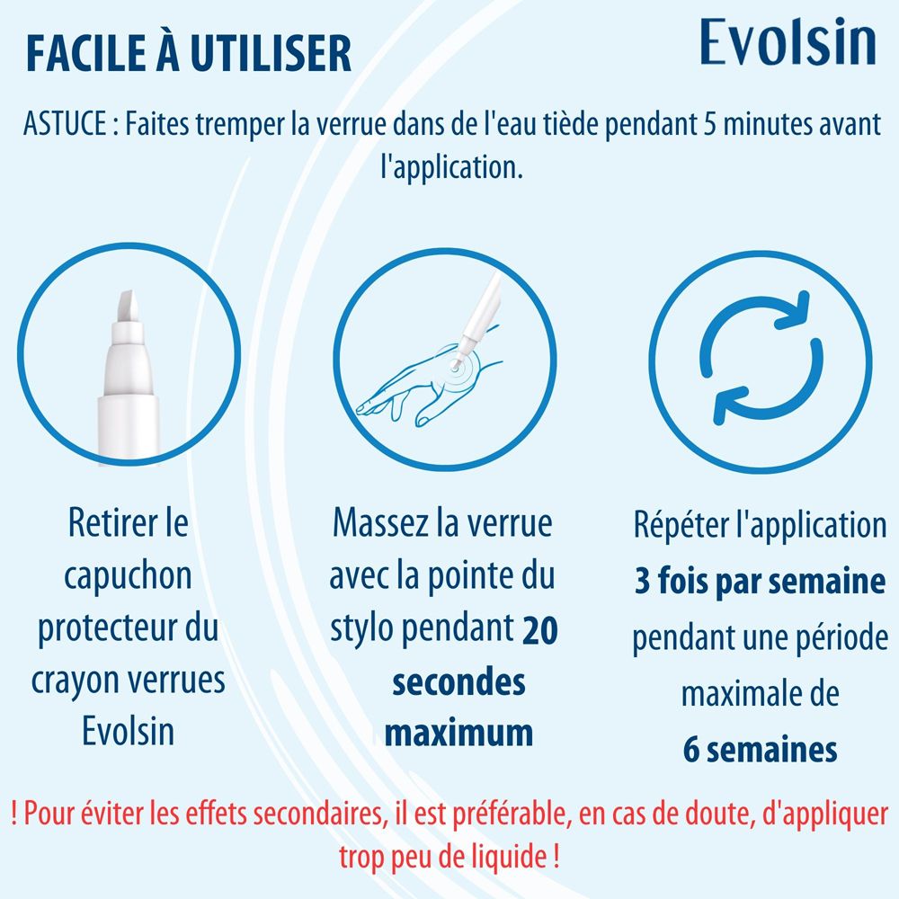 Emballage Evolsin Stylo anti verrue avec illustrations de verrues sur pied, main et genou.