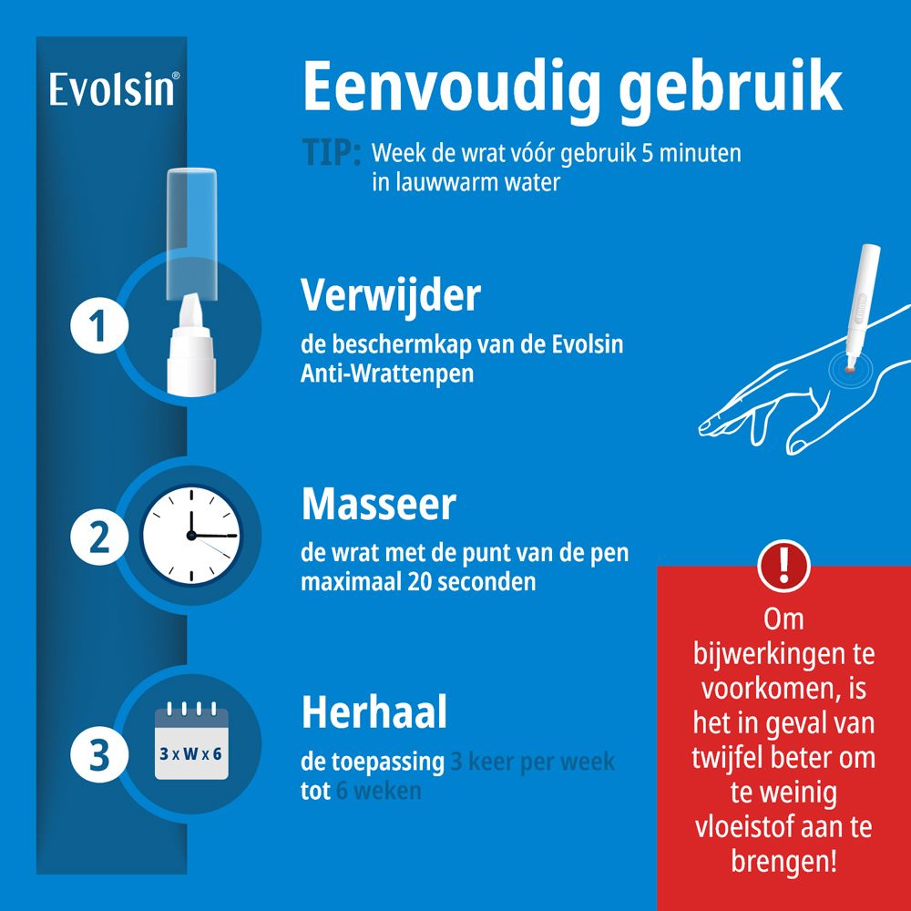 Evolsin Anti-wrattenstift verpakking met afbeeldingen van wratten op voet, hand en knie.