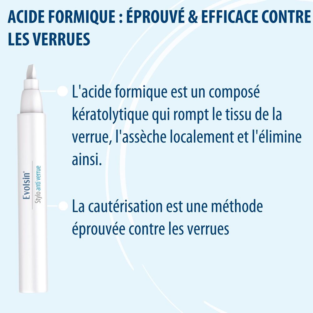 Emballage Evolsin Stylo anti verrue avec illustrations de verrues sur pied, main et genou.