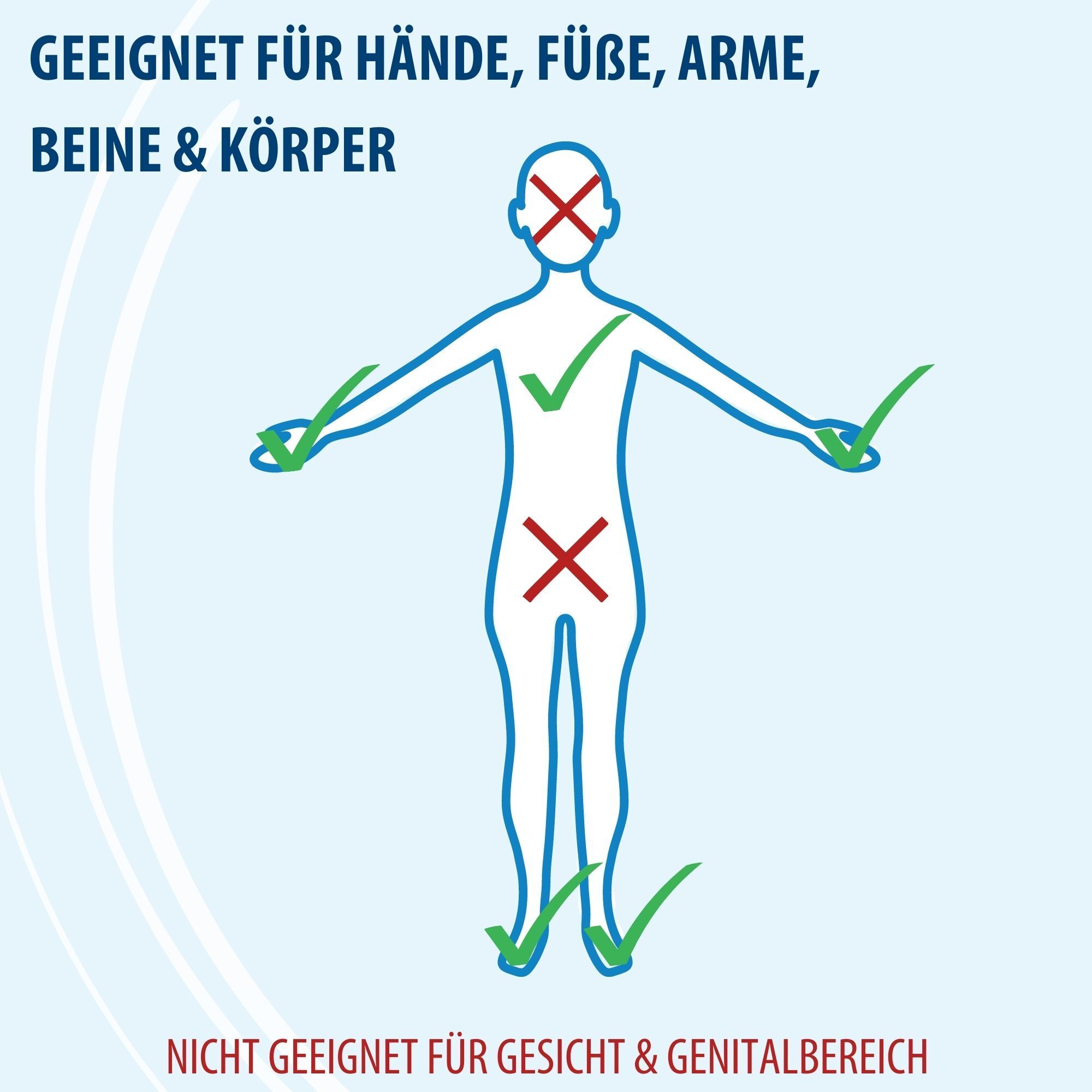 Infographic: Geschikt voor handen, voeten, armen, benen & lichaam. Niet voor gezicht & geslachtsdelen.