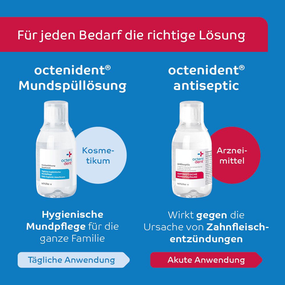 Bain de bouche Octenident dans une bouteille transparente, cosmétique.