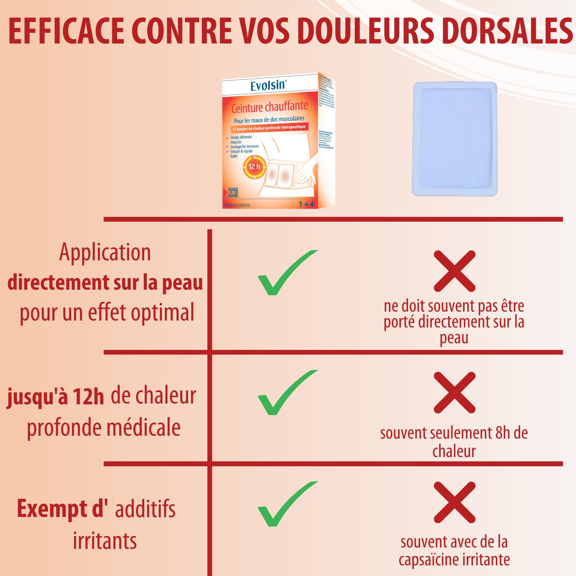 Evolsin : partenaire pour une peau saine. Compétent, haute qualité, durable. Produits de qualité pharmaceutique.