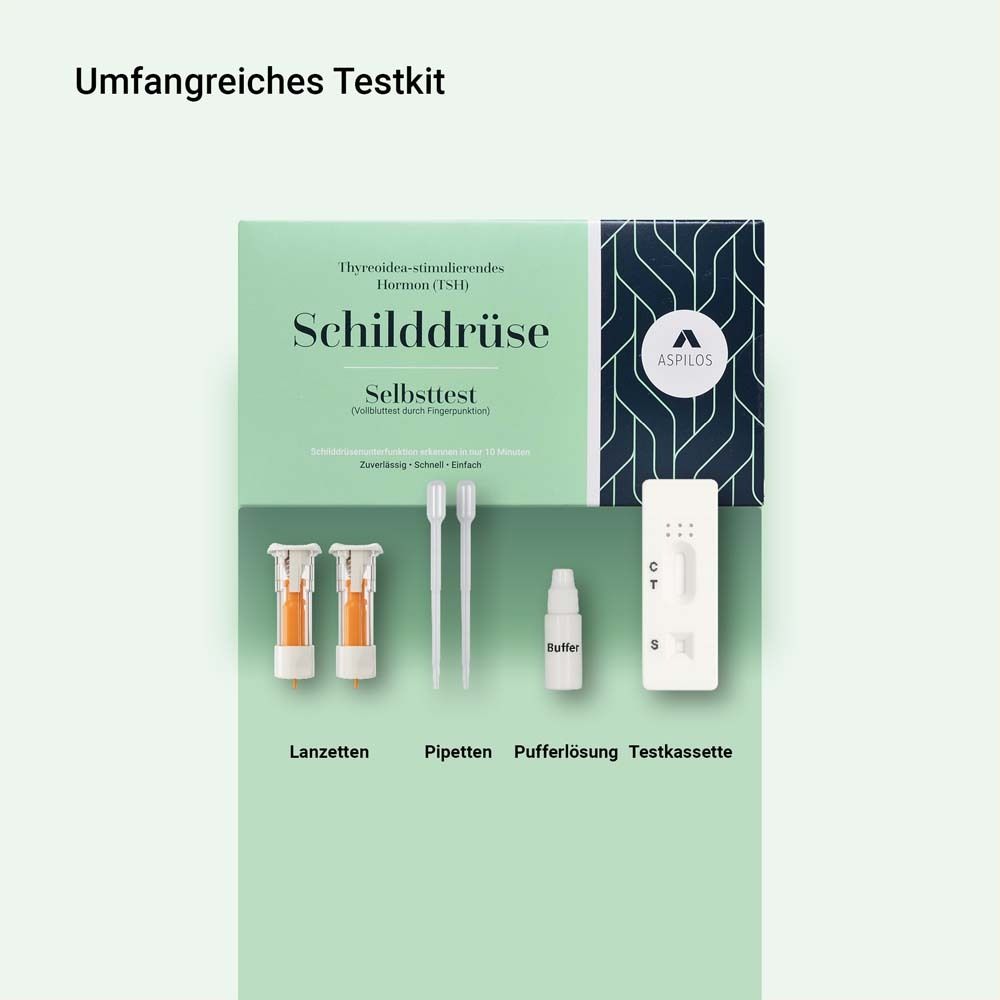 Testkit met testcassette, lancetten, pipetten en bufferoplossing. Tekst "Schilddrüse Selbsttest". Logo "ASPILOS".