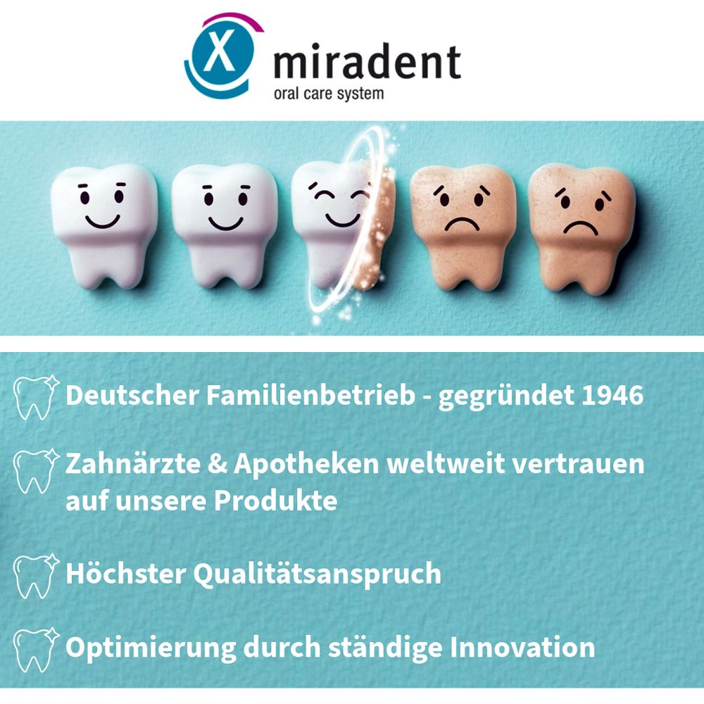 Tanden met gezichten. Miradent logo. Tekst: Duits familiebedrijf, tandartsen & apotheken vertrouwen, hoogste kwaliteitseisen.