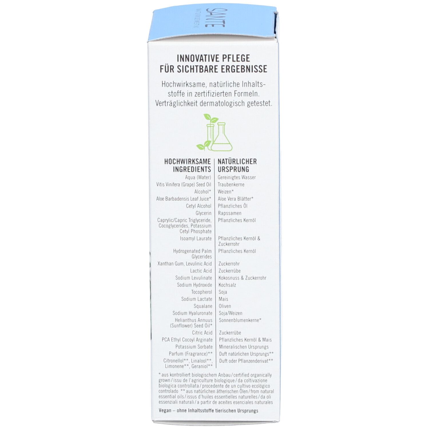 Zijkant van de doos SANTE MOISTURE FRESH. Tekst: Innovatieve verzorging voor zichtbare resultaten. Ingrediënten. Vegan-zegel.