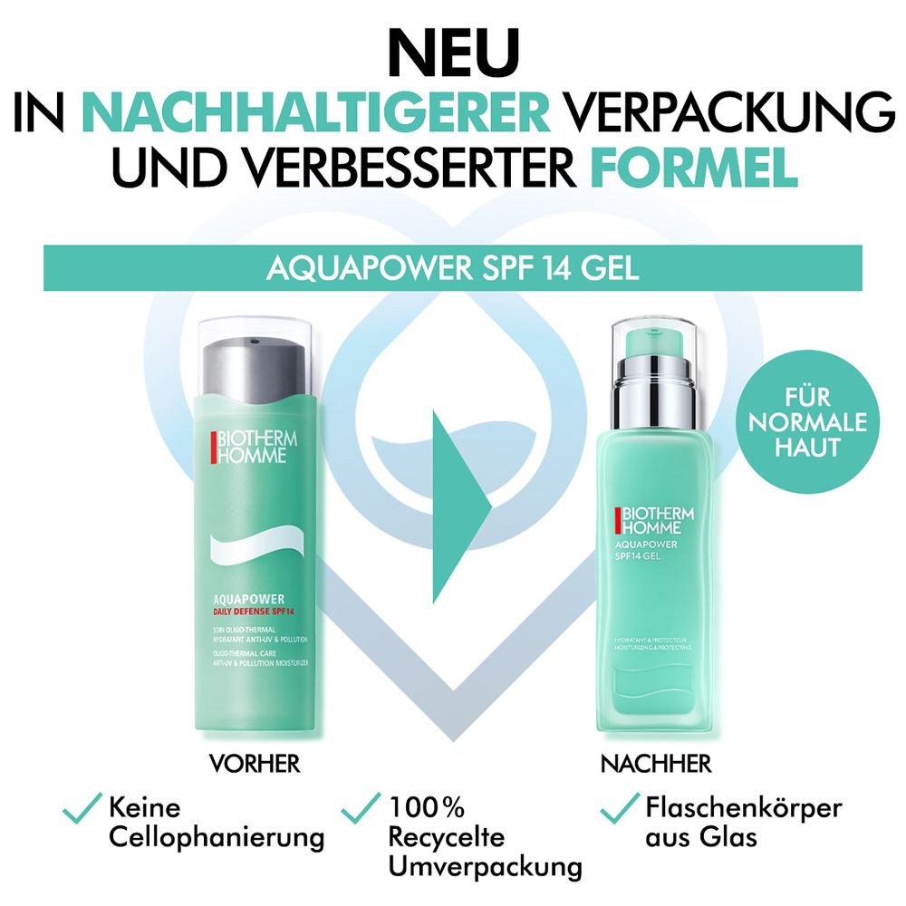 Comparaison du gel BIOTHERM Aquapower SPF14. Gauche : ancien emballage. Droite : nouveau flacon en verre. Texte : « Pour peau normale ».