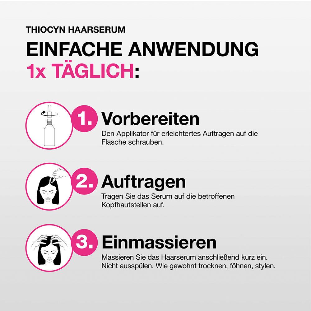 Infographie sur l'utilisation du sérum capillaire Thiocyn. 3 étapes.