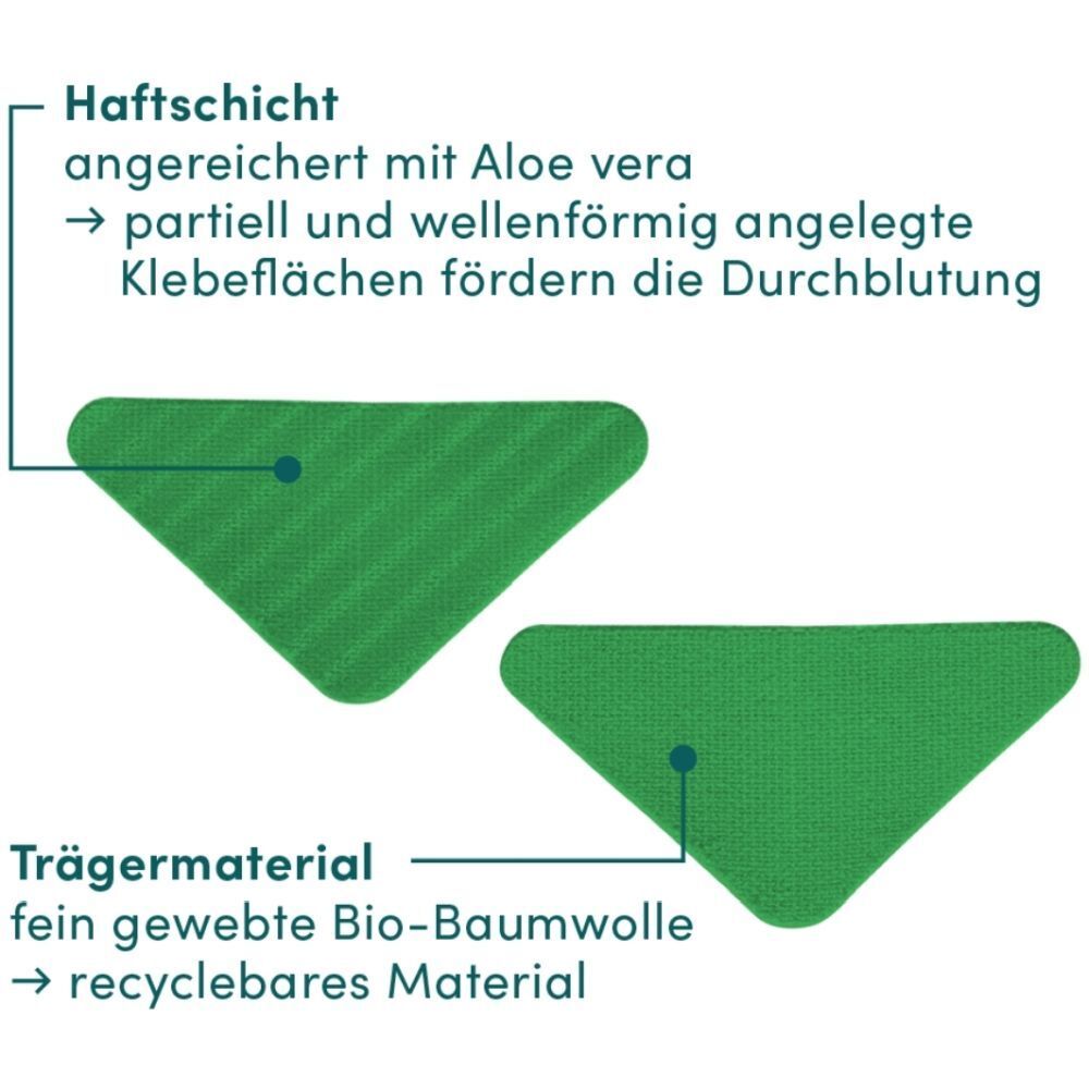 Deux patchs triangulaires verts. Texte: Couche adhésive, enrichie en aloe vera. Texte: Matériau de support, coton bio.