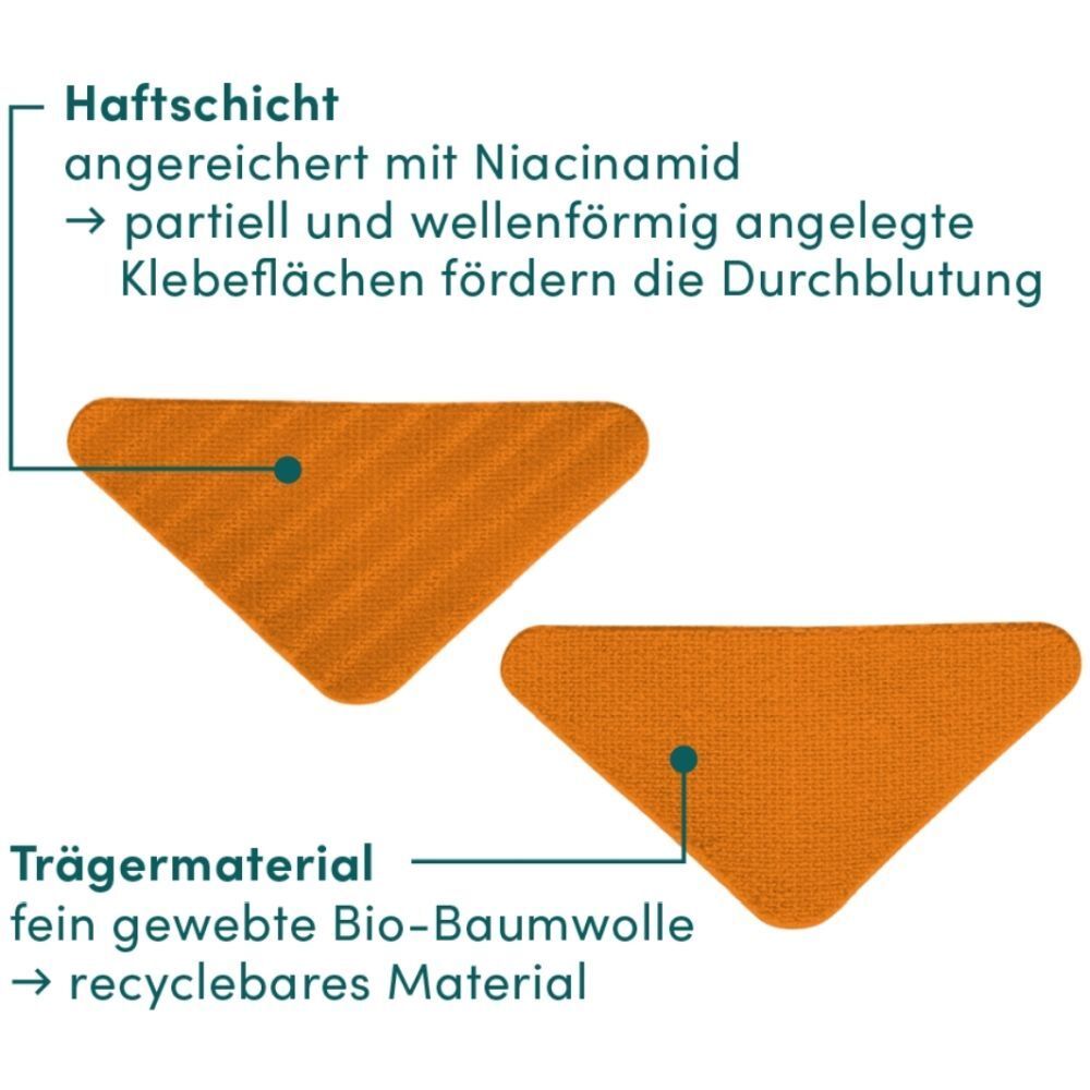 Close-up van twee driehoekige patches. Tekst: Kleeflaag met niacinamide. Dragermateriaal: biologisch katoen.