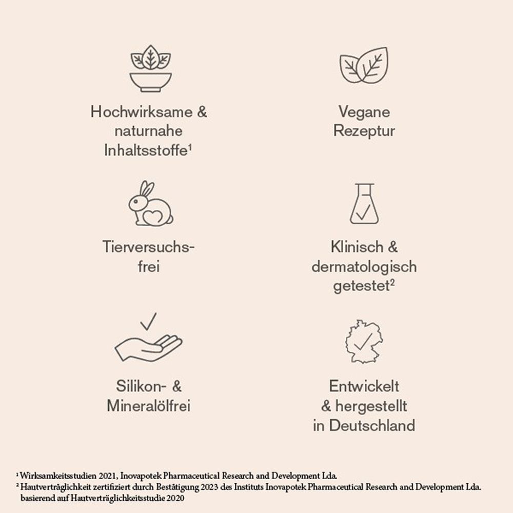 Symbolen voor zeer effectieve ingrediënten, veganistisch recept, dierproefvrij, klinisch getest, siliconenvrij en geproduceerd in Duitsland.