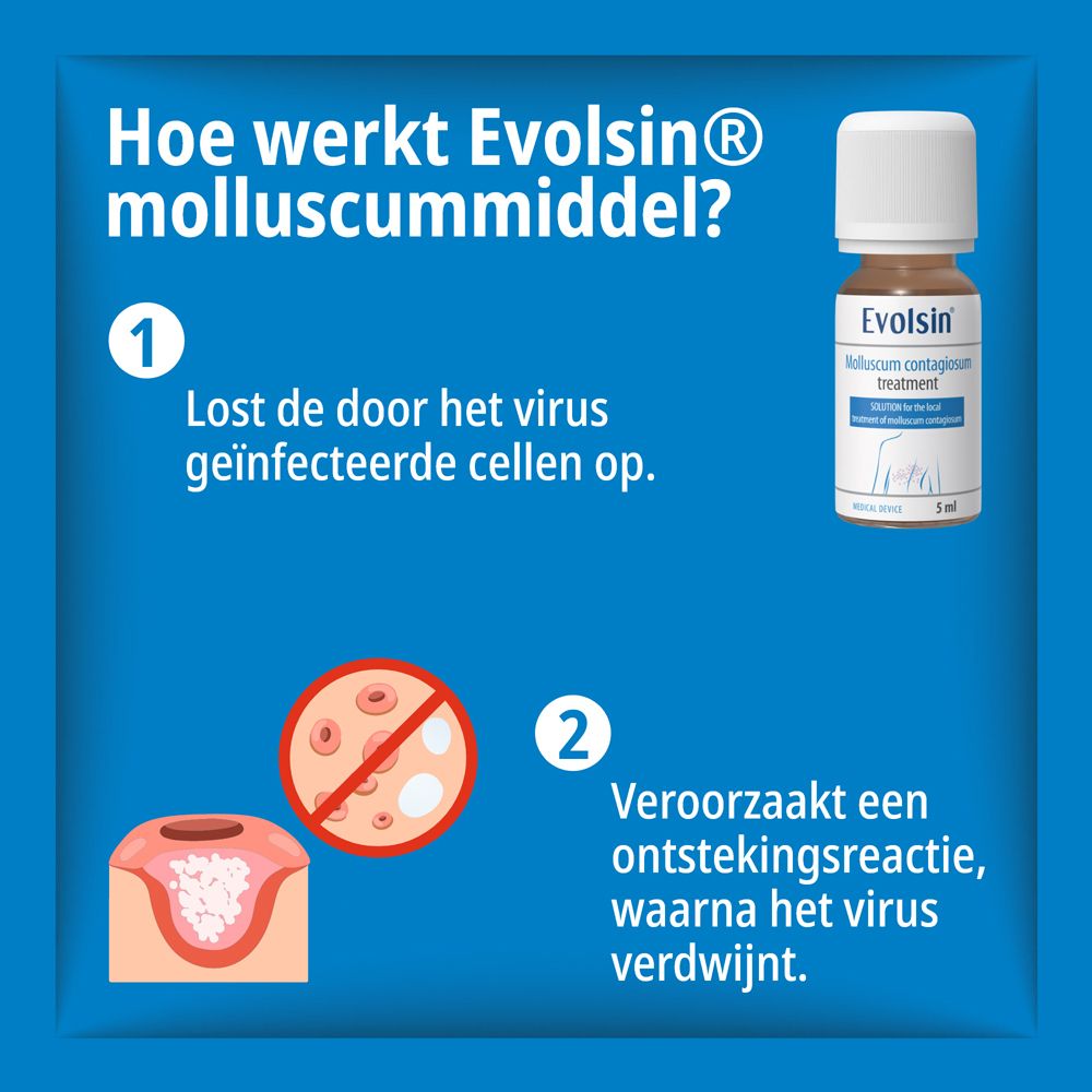Verpakking en fles Evolsin® Molluscum contagiosum treatment, illustratie van laesies.