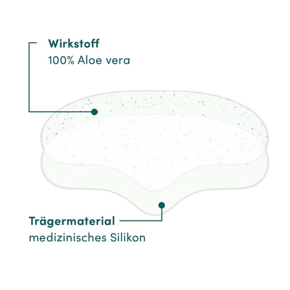 Coupe du Forehead Pad. Ingrédient actif : 100% Aloe vera. Matériau de support : silicone médical.