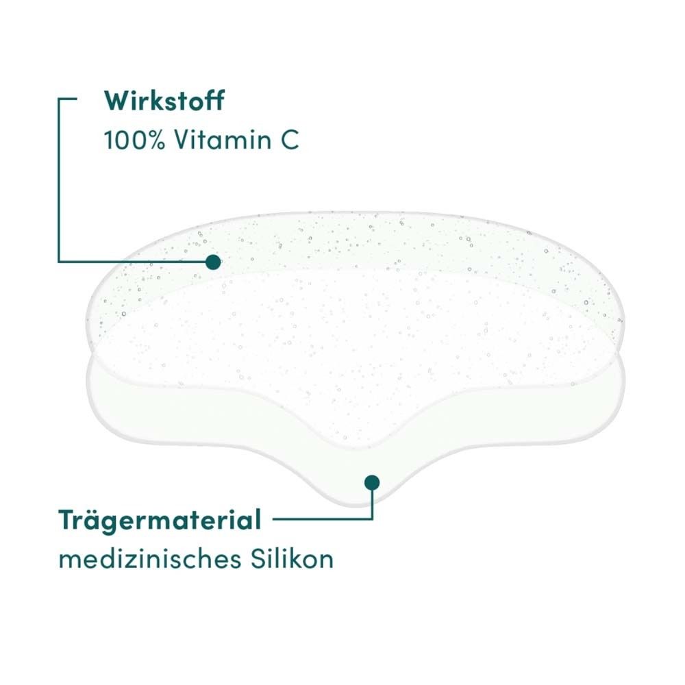 Doorsnede van voorhoofdpad. Twee lagen. Boven: Werkzame stof 100% Vitamine C. Onder: Dragermateriaal medische siliconen.