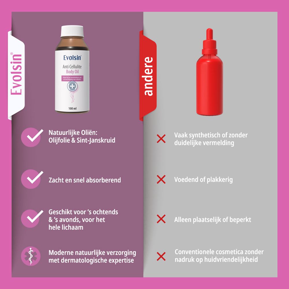Evolsin Anti Cellulite Olie: natuurlijke oliën vs. conventionele cosmetica.