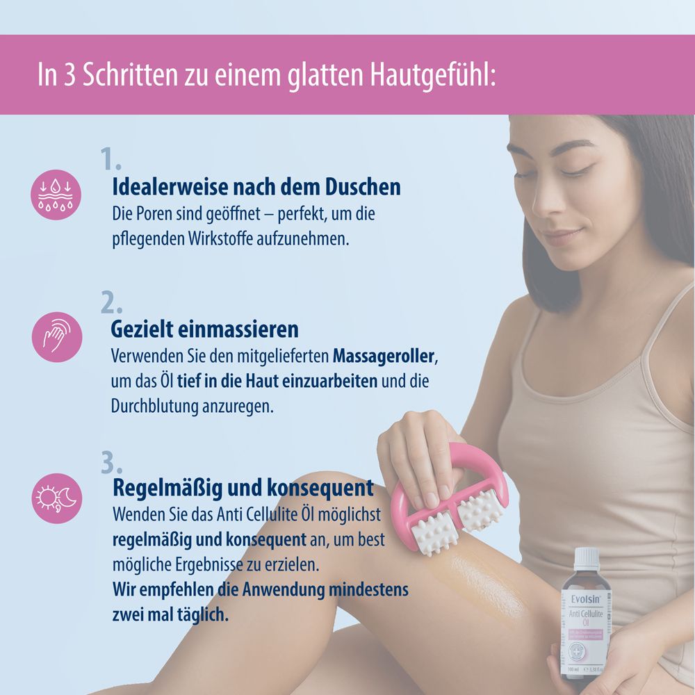 Vrouw masseert been met roller. Fles Anti Cellulite Olie ernaast. Instructies.